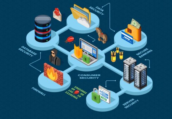Virtual Patch Vulnerability Scanning
